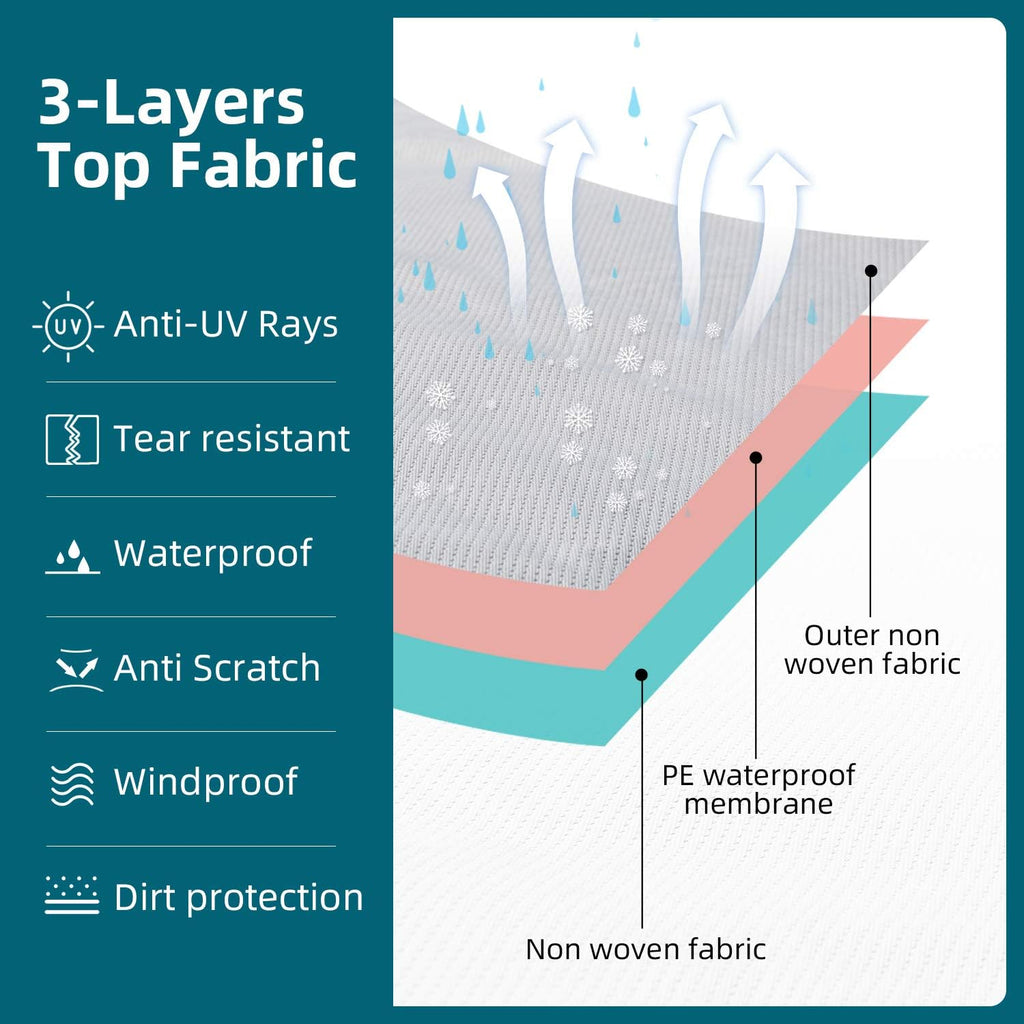 5th Wheel RV Cover 3 Layers Waterproof Breathable Gray V788
