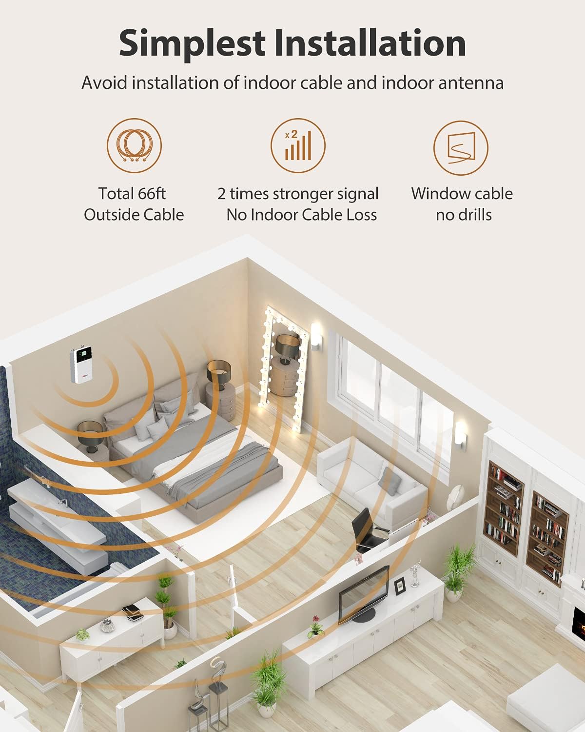 Cell Phone Signal Booster to 3,000 sq ft 4G LTE 5G Compatible T104746