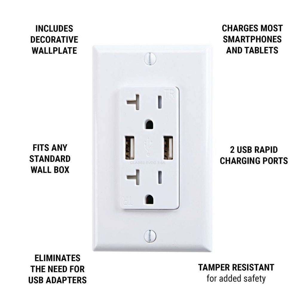 20 Amp 125v 2 USB Rapid Charging Outlet T7349