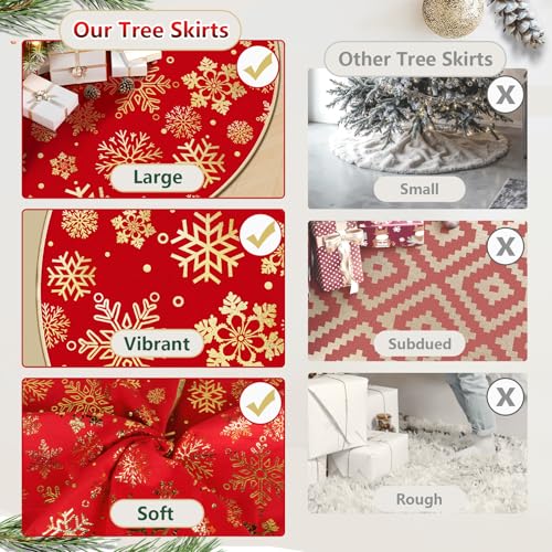 36 Inch Snowflake Round Red Tree Skirt I258355