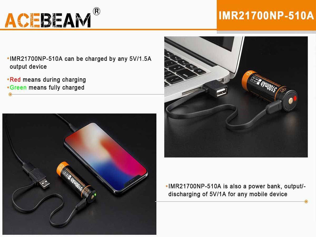 1500 Lumens LED Tactical Flashlight with Rechargeable 21700 Battery M731