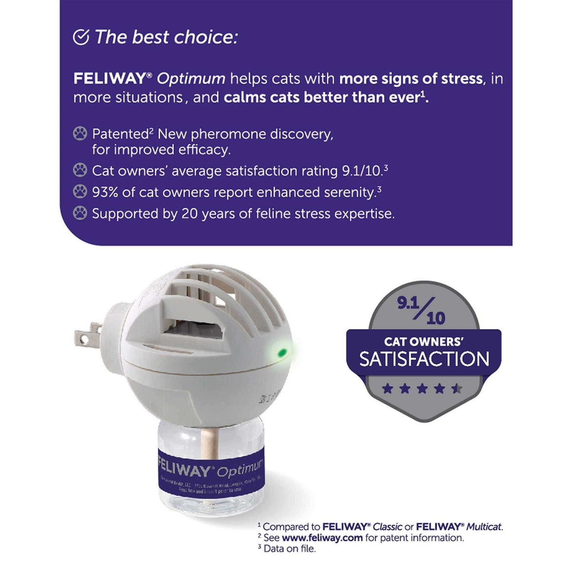 Calming Diffuser Starter Kit E545