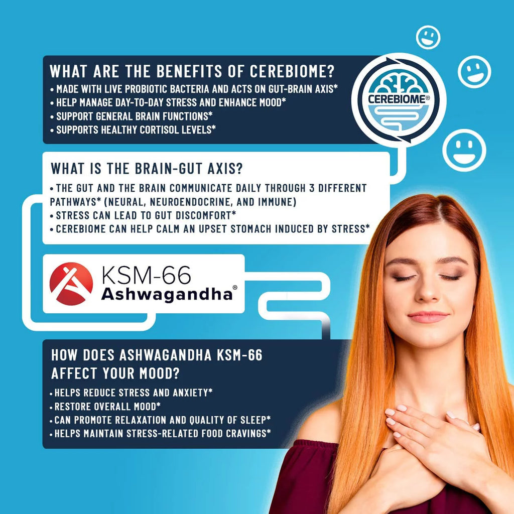 Ashwagandha KSM-66 Vegan Non GMO Supplement G4395