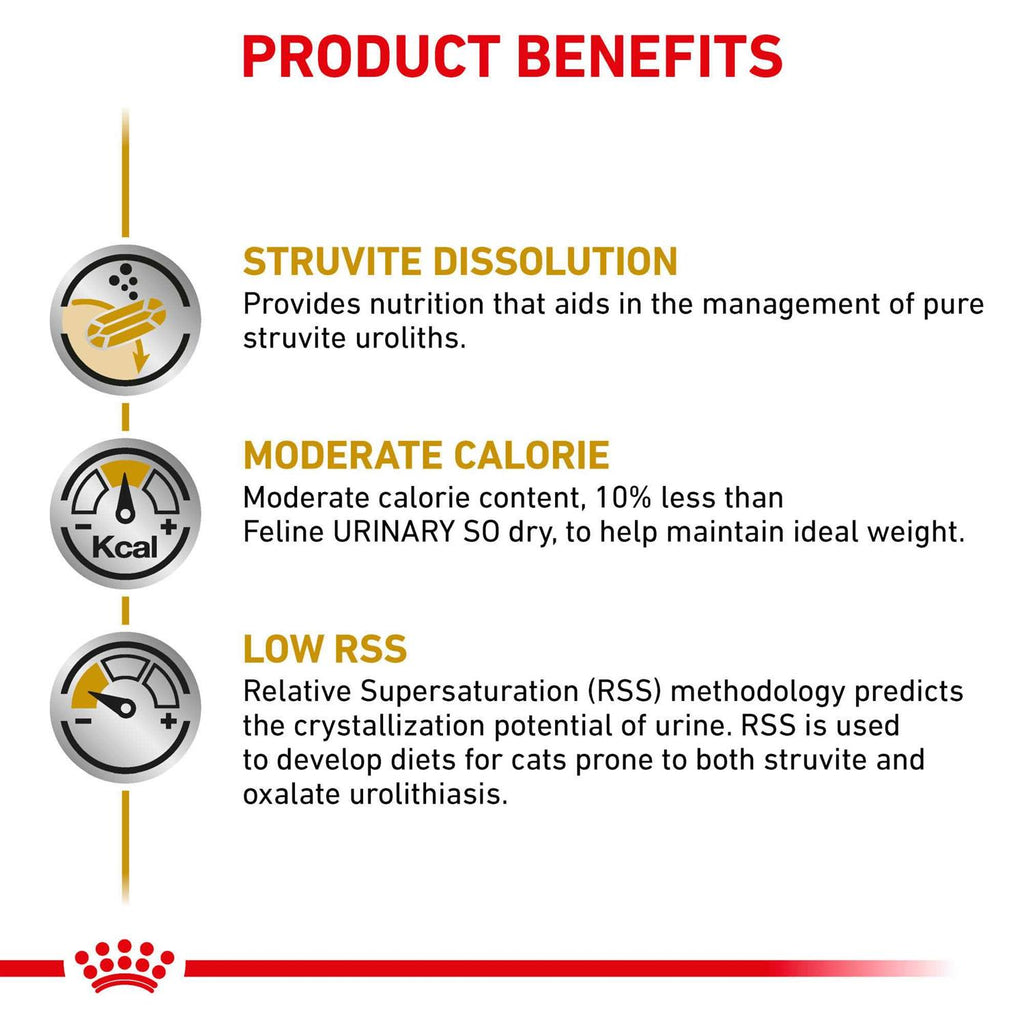 Veterinary Diet Cat Food Y54192
