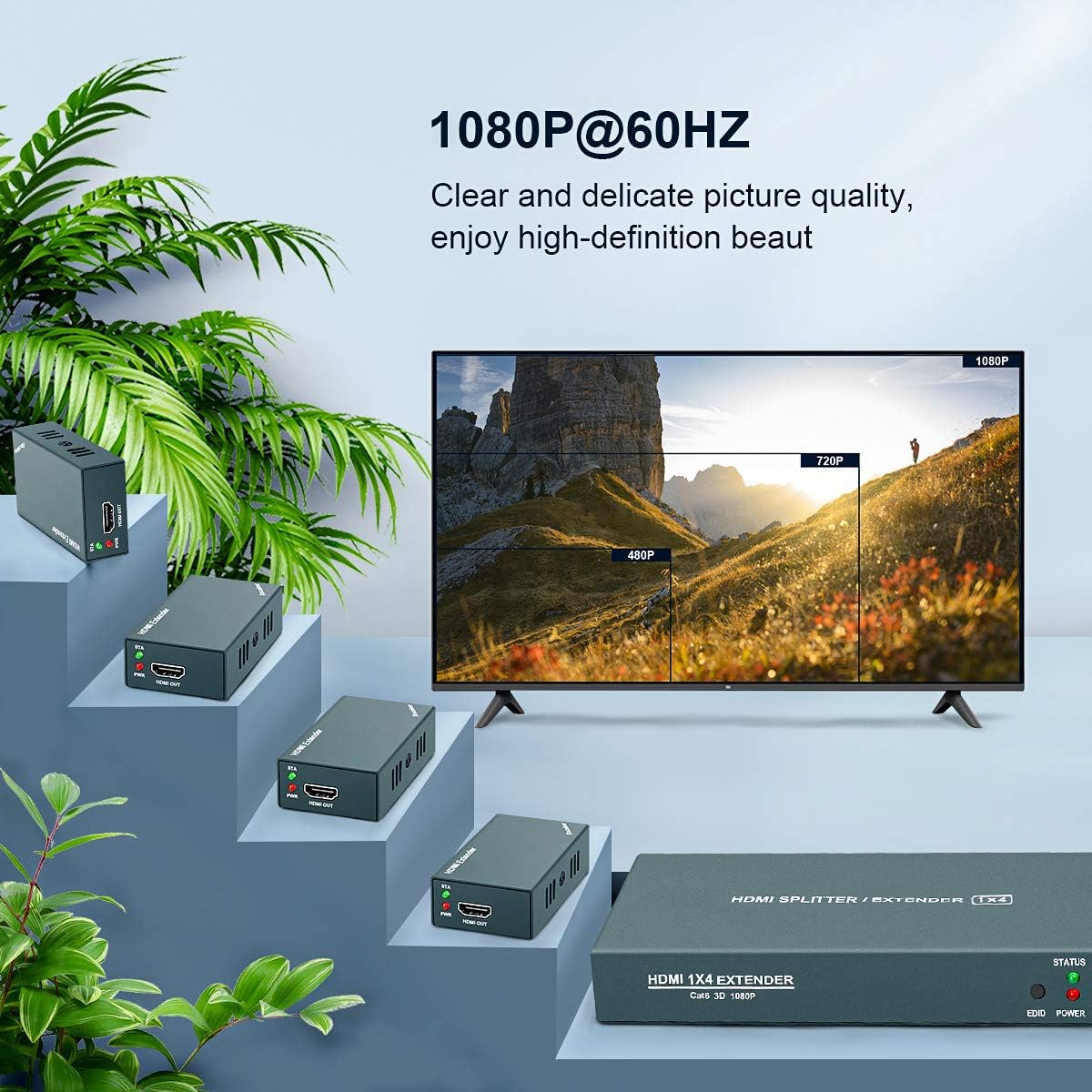 HDMI Extender Splitter 1x4, 1080P@60Hz, 165ft (50m) over CAT5e/CAT6/CAT7 Cable L41524