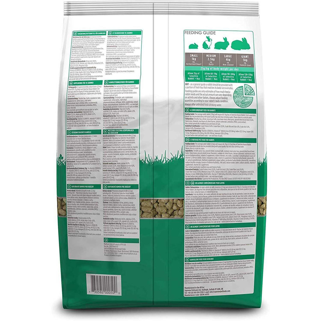 House Rabbit Food N732017