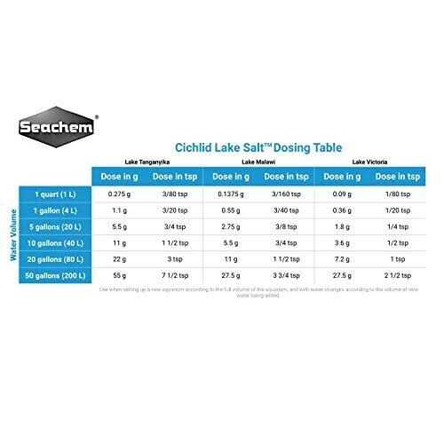 Cichlid Lake Salt Z155193