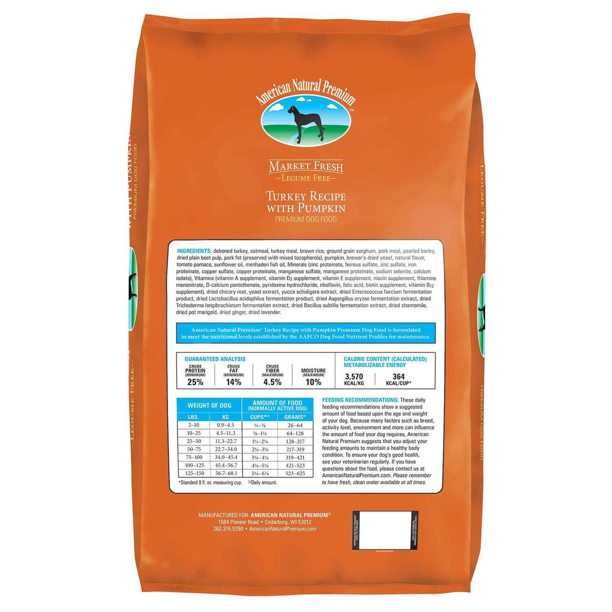 Turkey with Pumpkin Recipe Dog Food V774688