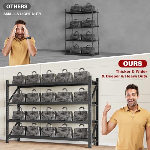 Heavy Duty Metal Garage Shelving Units S112