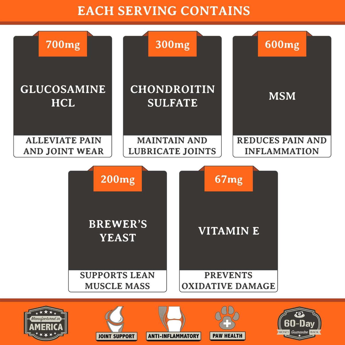 Hip & Joint Supplement for Dogs P6464