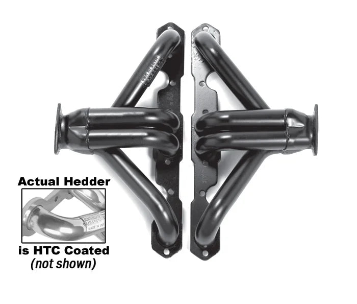 Block Hugger Headers L900