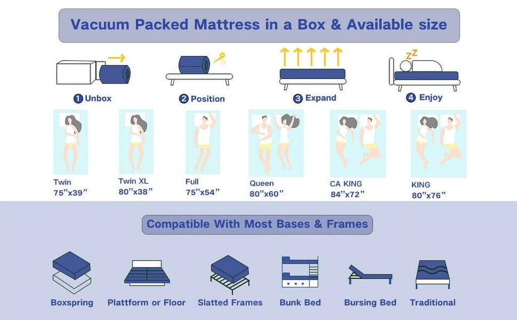 12 inch Full Size Gel Memory Foam Innerspring Mattress Y355