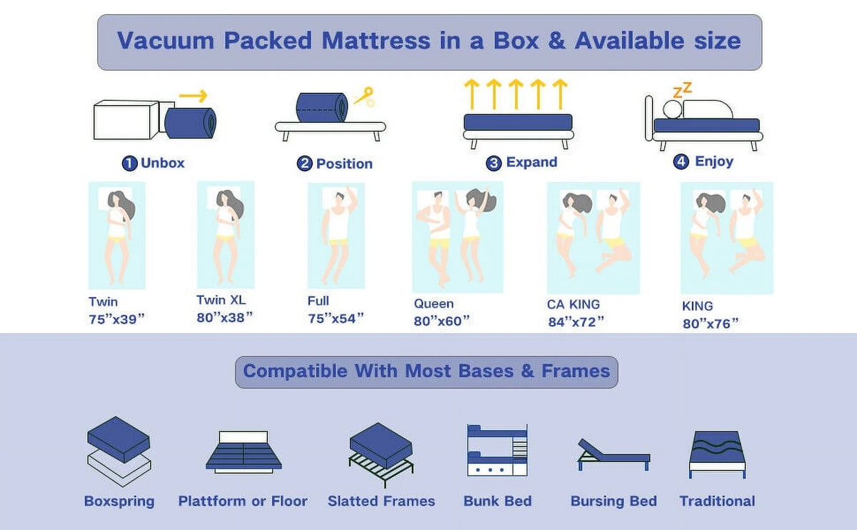 12 inch Full Size Gel Memory Foam Innerspring Mattress Y355